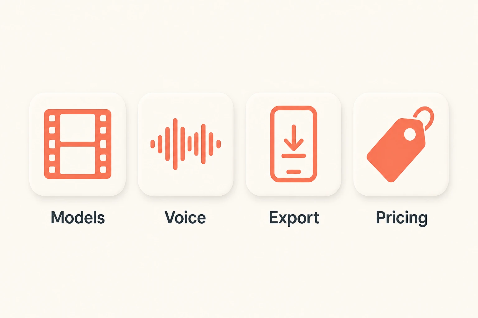 infographic of four generator must-haves shown as labeled icons: models, voice, export, pricing