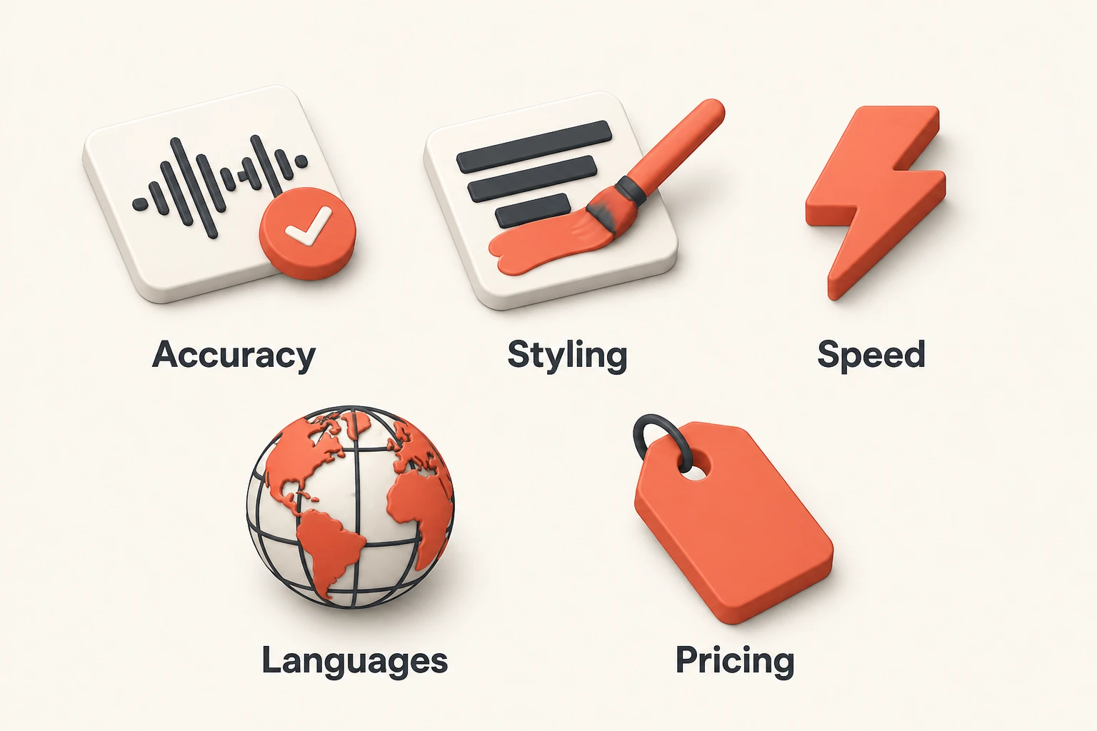 Infographic of caption-generator evaluation criteria with icons