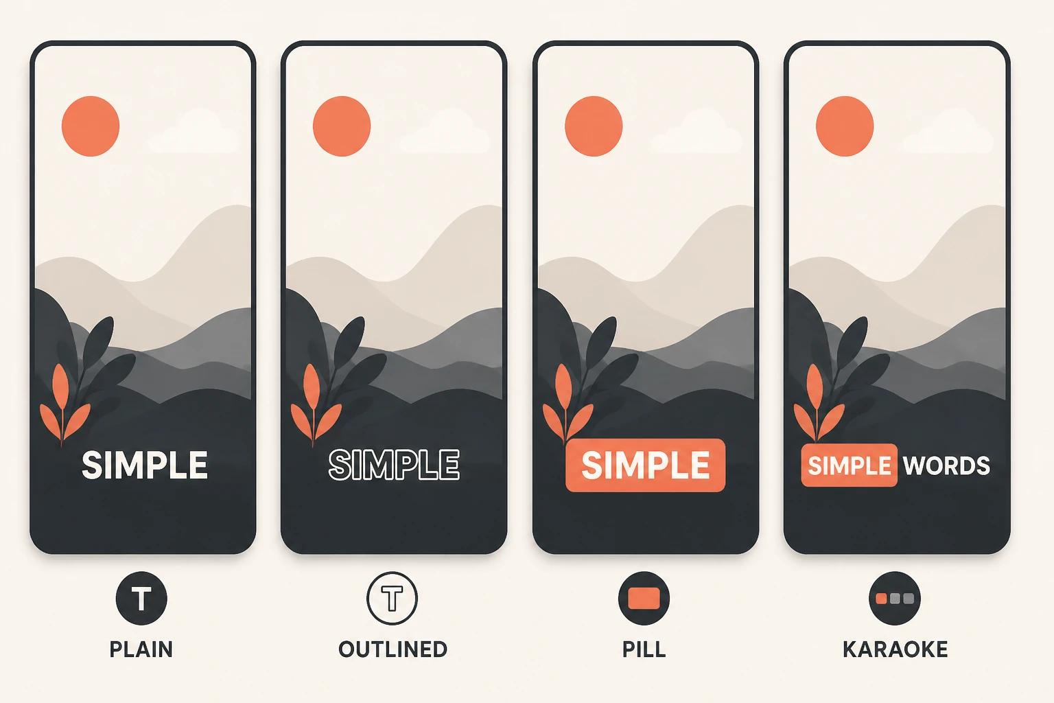 Infographic of caption styles from plain text to kinetic karaoke