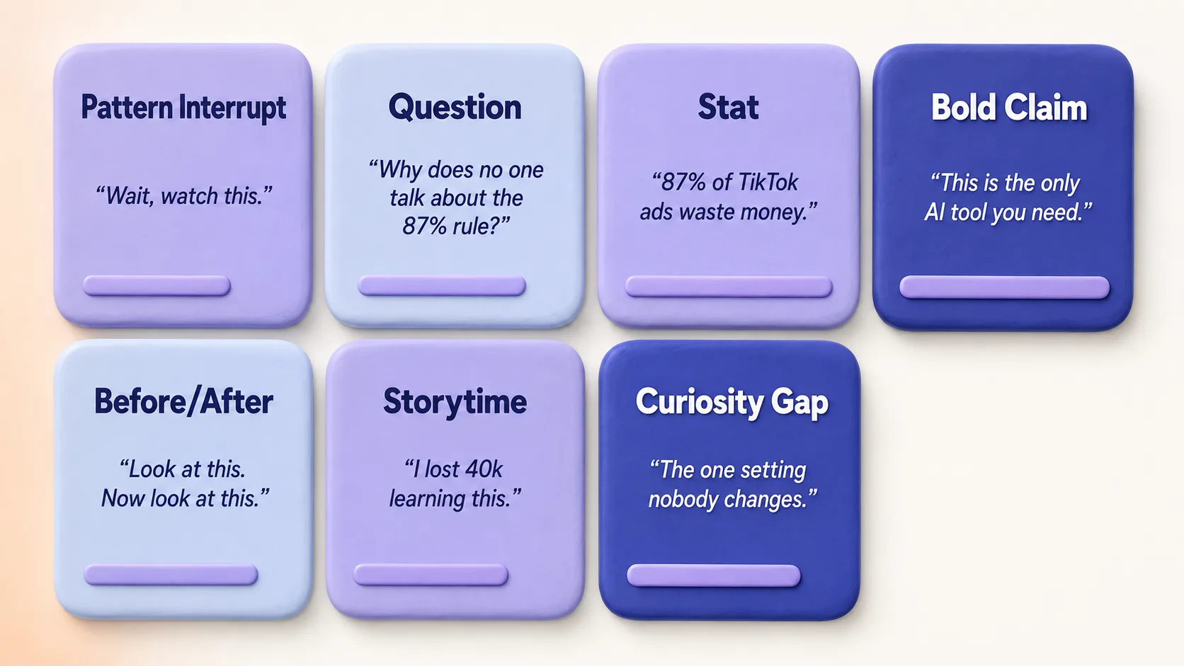 Grid of seven hook template thumbnails with example openings labeled by retention strength