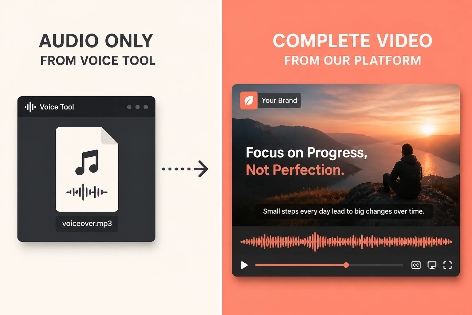 split-frame: standalone voice tool exporting an audio file versus an all-in-one tool producing a finished video