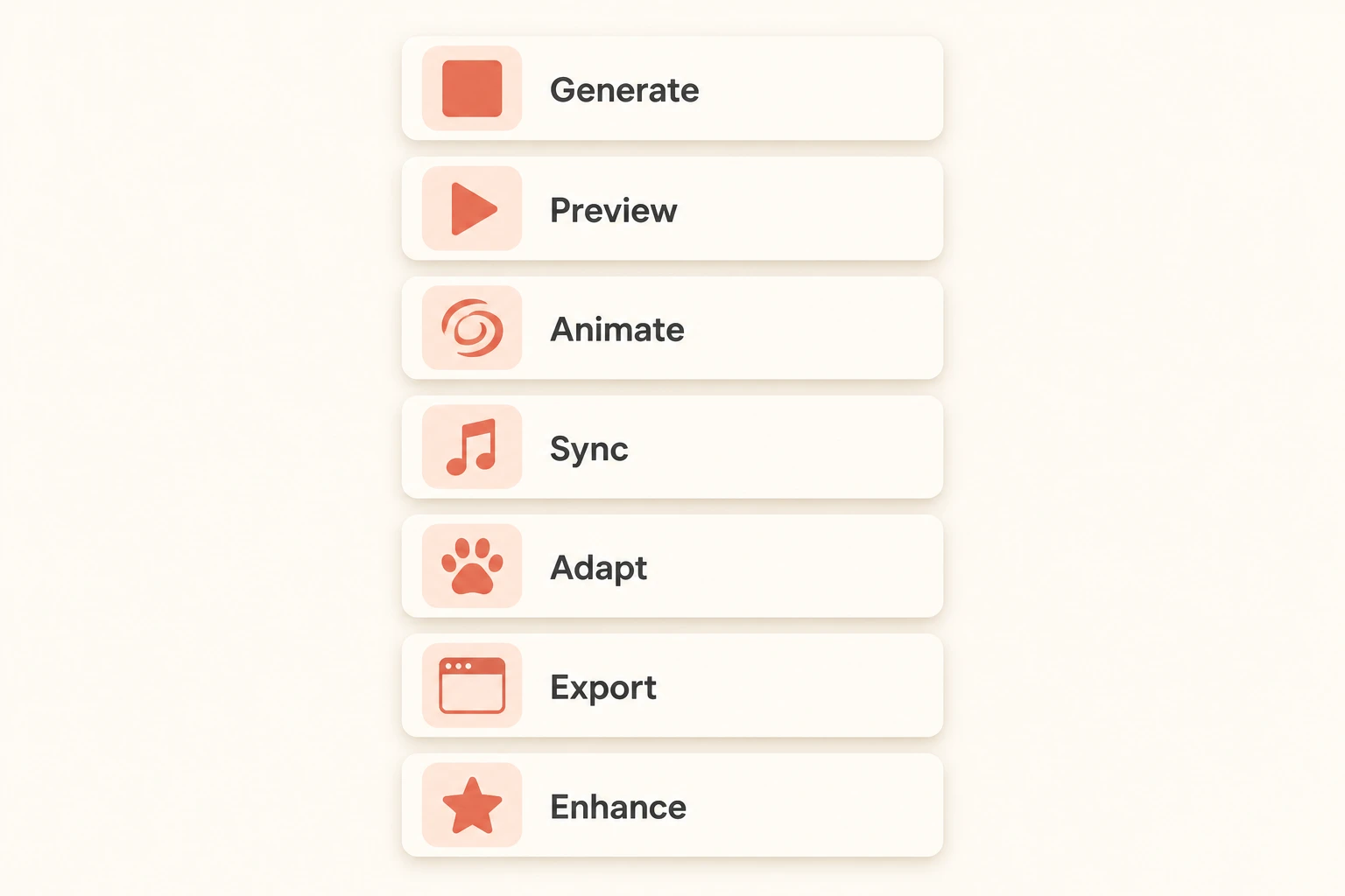 Seven AI dance tools ranked in a comparison layout