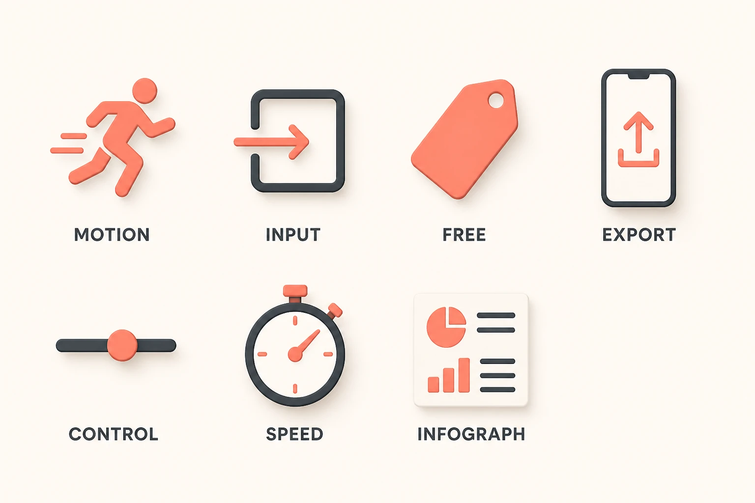 Six testing criteria for AI dance tools as icon labels