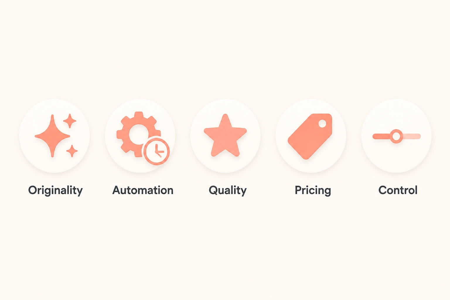 Five evaluation criteria for faceless video tools as icon labels