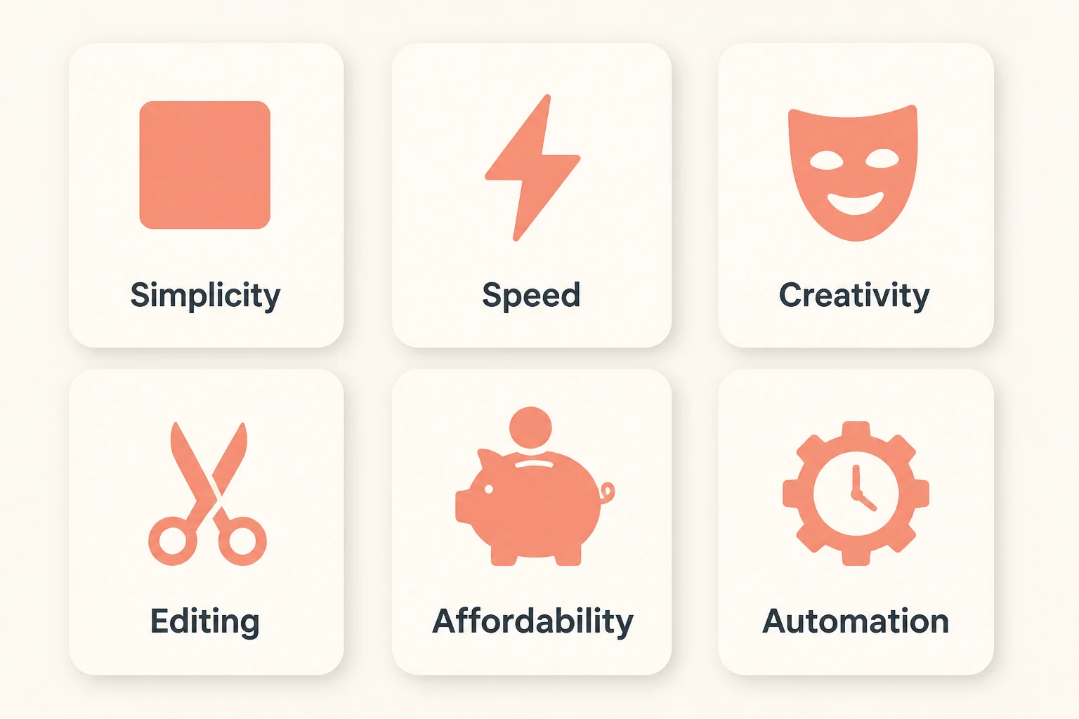 Six faceless video tools compared in a ranked layout