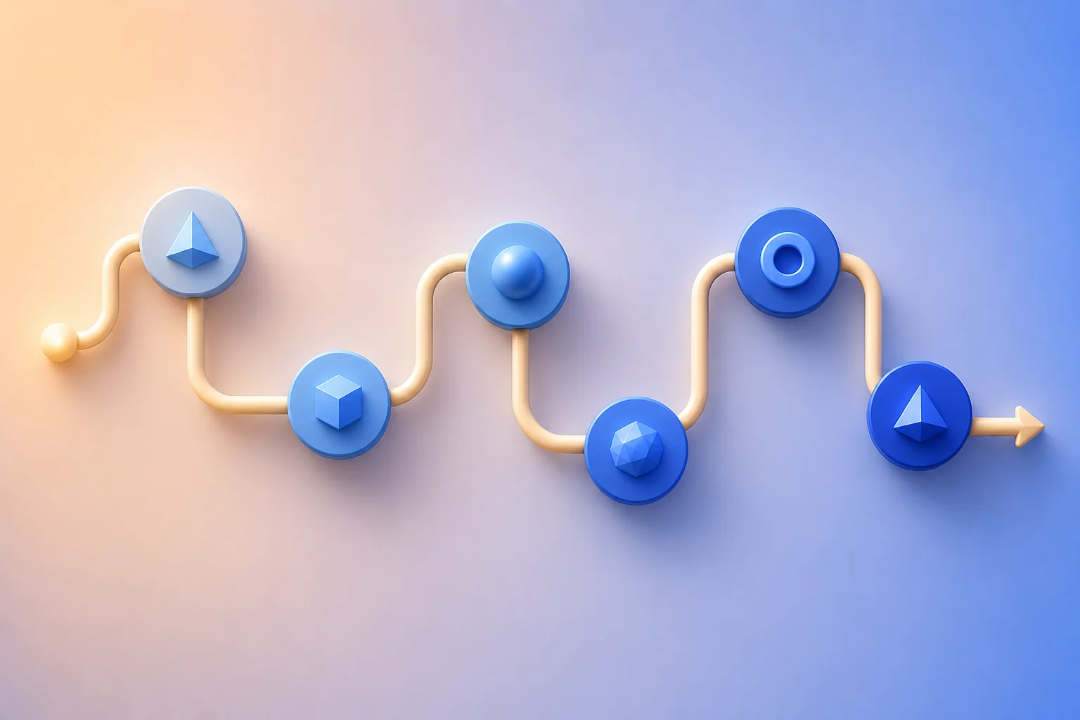 A practical migration sequence from HeyGen-only to a multi-tool workflow, in five clear phases