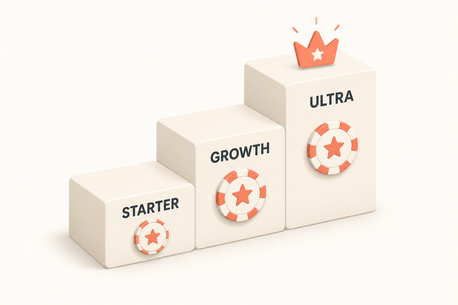 Three-tier pricing ladder showing Starter, Growth, and Ultra tier progression