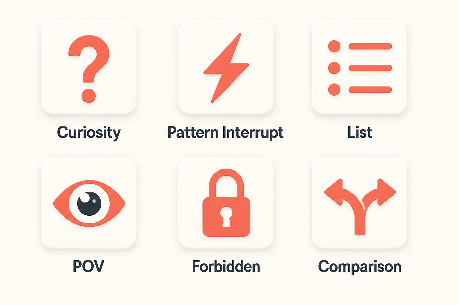 Grid of viral hook archetypes shown as simple labeled icons