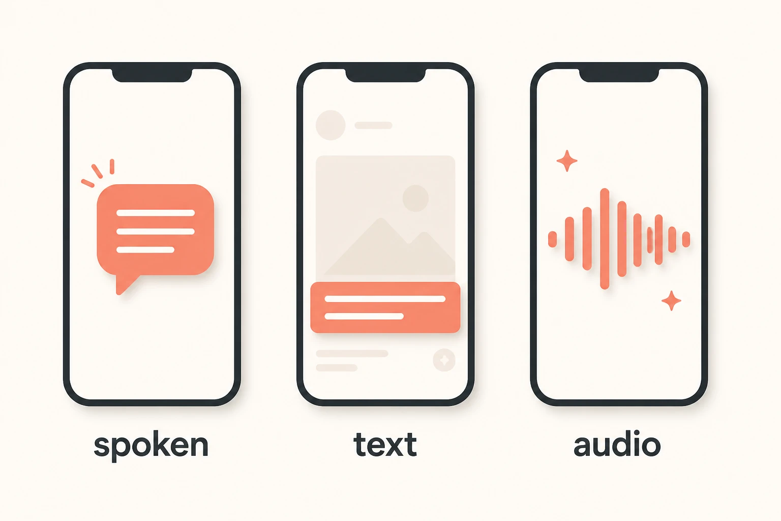 Platform comparison of hook behavior across TikTok, Instagram Reels, and YouTube Shorts